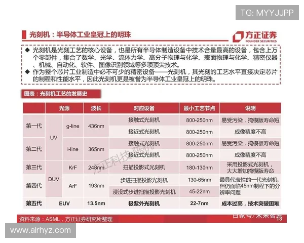 成都篮球队的比赛节奏分析与其他球队的深度对比研究 成都篮球队的比赛节奏分析与其他球队的深度对比研究
