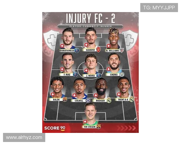 最新足球明星伤病名单分析及对球队影响解读