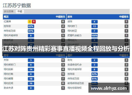 江苏对阵贵州精彩赛事直播视频全程回放与分析